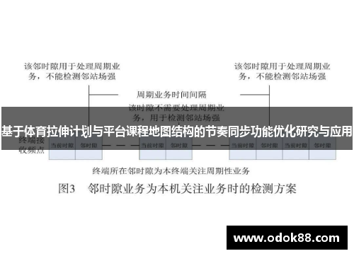 基于体育拉伸计划与平台课程地图结构的节奏同步功能优化研究与应用